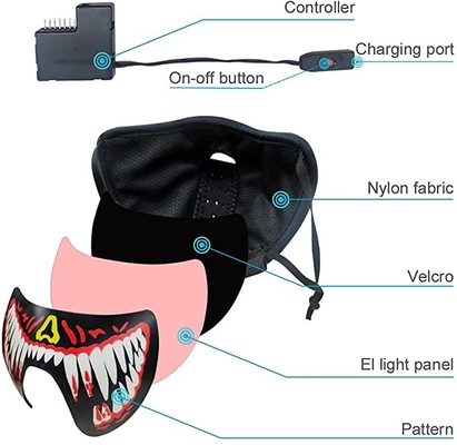 Lebih dari 70 Desain Suara LED Masker Wajah USB Isi Ulang Dapat Disesuaikan